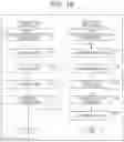 Fig. 20 - Transmission apparatus, transmission method, reception apparatus, and reception method