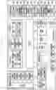 Fig. 03 - Electronic device