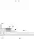 Fig. 08 - Electronic device