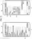 Fig. 33 - Terminal