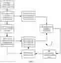 Fig. 05 - Audio processing method and terminal device
