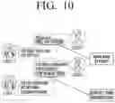 Fig. 11 - Electronic apparatus and control method thereof