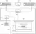 Fig. 01 - Systems and methods for creating multitrack recordings