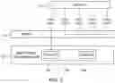 Fig. 03 - Systems and methods for creating multitrack recordings