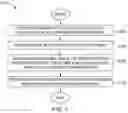 Fig. 07 - Systems and methods for creating multitrack recordings
