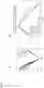 Fig. 03 - Systems and methods for adaption of a telephonic audio signal