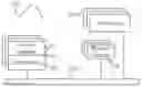 Fig. 01 - Unified cross channel communications