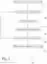 Fig. 08 - Unified cross channel communications
