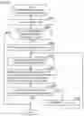 Fig. 23 - IMAGE FORMING APPARATUS AND VIRUS CHECK METHOD