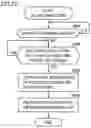 Fig. 24 - IMAGE FORMING APPARATUS AND VIRUS CHECK METHOD