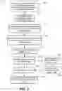 Fig. 03 - System and method for ordering a print product including a digital image utilizing augmented reality