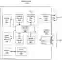 Fig. 01 - Systems and methods for capturing digital images