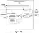 Fig. 09 - Systems and methods for capturing digital images