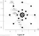 Fig. 11 - Systems and methods for capturing digital images