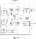 Fig. 17 - Systems and methods for capturing digital images