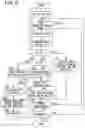 Fig. 09 - Image-capturing apparatus, program, and electronic device that controls image sensor based on moving velocity
