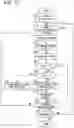 Fig. 15 - Image-capturing apparatus, program, and electronic device that controls image sensor based on moving velocity