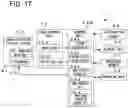 Fig. 18 - Image-capturing apparatus, program, and electronic device that controls image sensor based on moving velocity