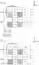 Fig. 01 - Pixel sensor having adaptive exposure time
