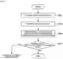 Fig. 05 - COMPUTATIONAL PROCESSING DEVICE AND COMPUTATIONAL PROCESSING METHOD