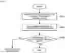 Fig. 06 - COMPUTATIONAL PROCESSING DEVICE AND COMPUTATIONAL PROCESSING METHOD