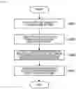 Fig. 08 - COMPUTATIONAL PROCESSING DEVICE AND COMPUTATIONAL PROCESSING METHOD