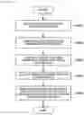 Fig. 09 - COMPUTATIONAL PROCESSING DEVICE AND COMPUTATIONAL PROCESSING METHOD