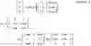Fig. 02 - Electronic device and control method thereof