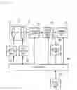 Fig. 02 - Display control apparatus and imaging apparatus