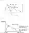 Fig. 06 - Display control apparatus and imaging apparatus