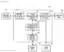 Fig. 07 - Display control apparatus and imaging apparatus