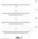 Fig. 05 - Method of photography processing for camera module, terminal, using same and storage medium implementing same