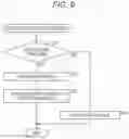 Fig. 10 - IMAGE PROCESSING DEVICE, CONTROL METHOD, AND PROGRAM