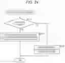 Fig. 22 - IMAGE PROCESSING DEVICE, CONTROL METHOD, AND PROGRAM