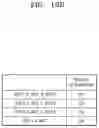 Fig. 13 - Image sensor having a time calculator and image processing device including the same