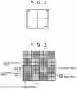 Fig. 03 - Solid-state imaging element and camera system