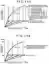 Fig. 13 - Solid-state imaging element and camera system