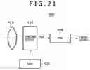 Fig. 19 - Solid-state imaging element and camera system