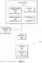 Fig. 05 - Method and system for employing depth perception to alter projected images on various surfaces