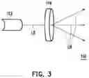 Fig. 03 - THREE-DIMENSIONAL SENSING APPARATUS AND THREE-DIMENSIONAL SENSING METHOD