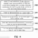 Fig. 04 - THREE-DIMENSIONAL SENSING APPARATUS AND THREE-DIMENSIONAL SENSING METHOD