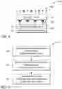 Fig. 07 - Multiview backlight, display, and method employing active emitter arrays
