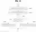 Fig. 08 - Image encoding/decoding image method and device, and recording medium storing bit stream