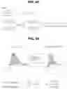 Fig. 42 - Image encoding/decoding image method and device, and recording medium storing bit stream