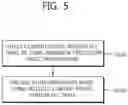 Fig. 06 - Intra prediction mode encoding/decoding method and apparatus for same