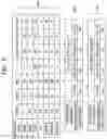 Fig. 07 - Intra prediction mode encoding/decoding method and apparatus for same