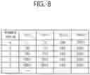 Fig. 09 - Intra prediction mode encoding/decoding method and apparatus for same