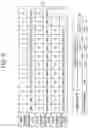 Fig. 10 - Intra prediction mode encoding/decoding method and apparatus for same