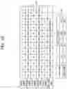 Fig. 11 - Intra prediction mode encoding/decoding method and apparatus for same