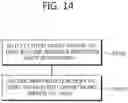 Fig. 15 - Intra prediction mode encoding/decoding method and apparatus for same
